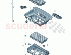 Stowage compartment Centre console