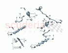 Fuel pump Fuel line Fuel rail Injection valve