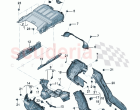 Air guide channel heat deflector plate For exhaust system