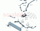 oil pressure line for gearbox oil cooling Gear oil cooler