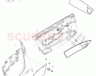 Original Accessories, Interior equipment