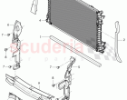 air duct, Coolant radiator