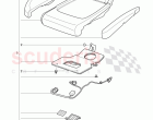 Service kit