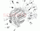 switches and senders on engine
