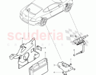 self levelling sensor