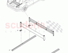 load securing elements