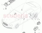 switches in door trim panel