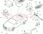 Control systems for comfort, systems and safety, D >> - MJ 2014