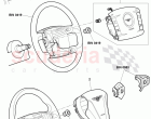 airbag unit for steering wheel