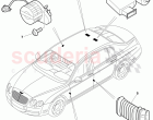 sliding roof motor