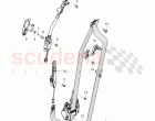 seat belts