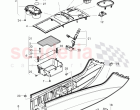 center console, D >> - MJ 2015