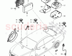 For vehicles with Premium, loudspeaker system