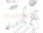 air duct, Heater and ventilation, System