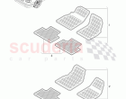 Original Accessories, floor covering