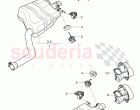 Exhaust muffler with exhaust flap, Exhaust pipe tips