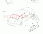 Original Accessories, door and side window, scuff plate - sill panel, Comfort acce&hellip;