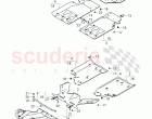 underbody lining