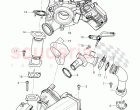 exhaust recirculation