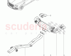 Sport silencer