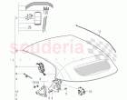 Convertible Roof, boot cover