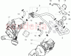water cooling for turbocharger