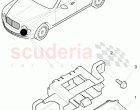 Control Unit for radio, controlled garage door opener
