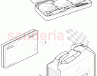 Original Accessories, Body/miscellaneous