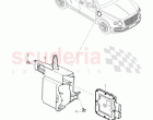 Control unit for electro-, hydraulic engine mount