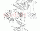 Oil pump with integrated, vacuum pump, oil dipstick