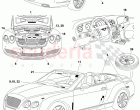 Type plates, D >> - MJ 2010