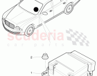combi sensor for acceleration, and RPM