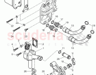 oil pump, oil filter, oil cooler, oil strainer