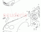 fender