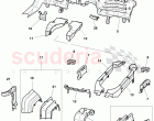 wiring conduit