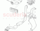 air duct for rear footwell heating