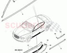 trim for door window frame, GT SPEED