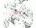 charge air cooler, air duct for charge, air cooler, pressure hose