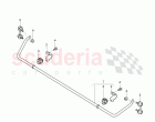 stabilizer, D >> - MJ 2016