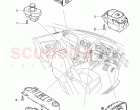 switches in dashboard, switches in console