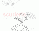 Control unit for pedestrian, protection