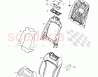 trim panel for backrest, headrest, ajustable
