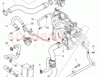 water cooling, water hose, water tube