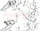 water cooling for turbocharger