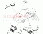 Central Display, Navigation and TV, D - MJ 2014>> - MJ 2014