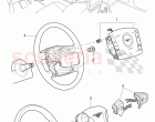 airbag unit for steering wheel