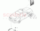 central electronic control, unit for comfort system