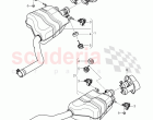 Exhaust muffler with exhaust flap, Exhaust pipe tips