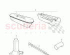 Original Accessories, Tool set