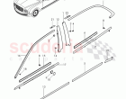 trim for door window frame, protection strip for door, D >> - MJ 2016